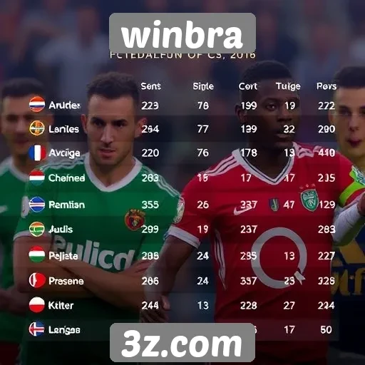 Estatísticas de jogadores no site Winbra